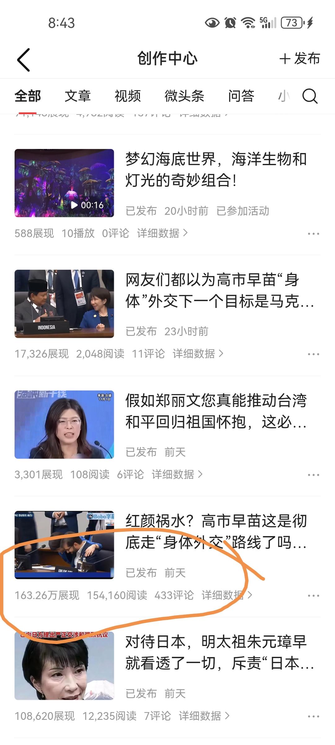 头条浏览量突破了十五万，展现有160万！这是我第一次，感恩各位友友的帮助，感恩头