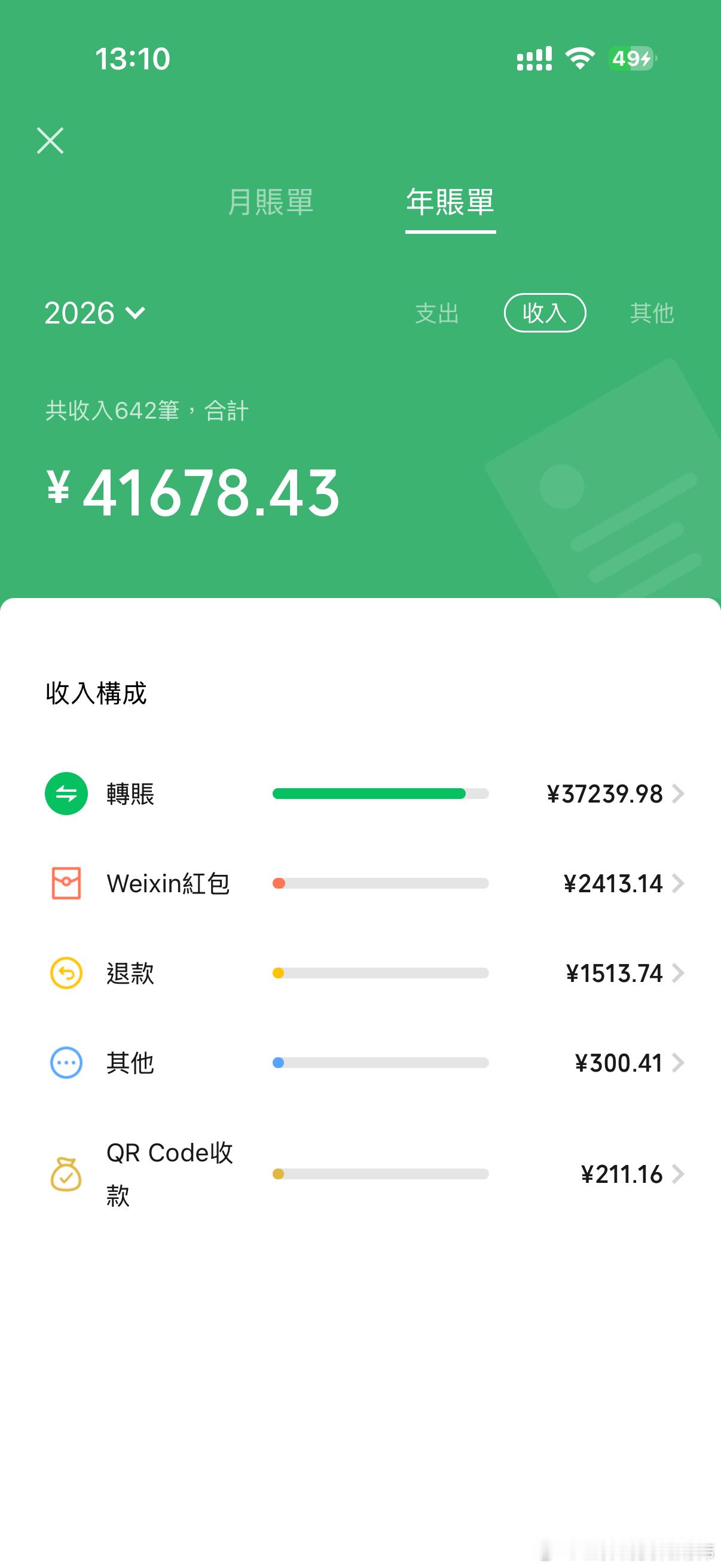 TF家族[超话]     抽几个宝宝送高会 我过生日那天开 ​​​