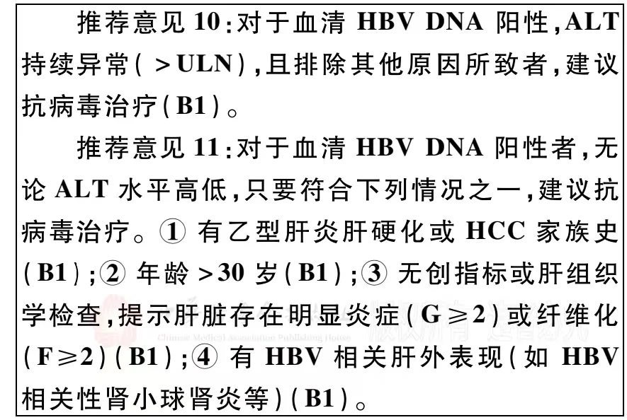 肝病朋友什么时候需要抗病毒治疗？