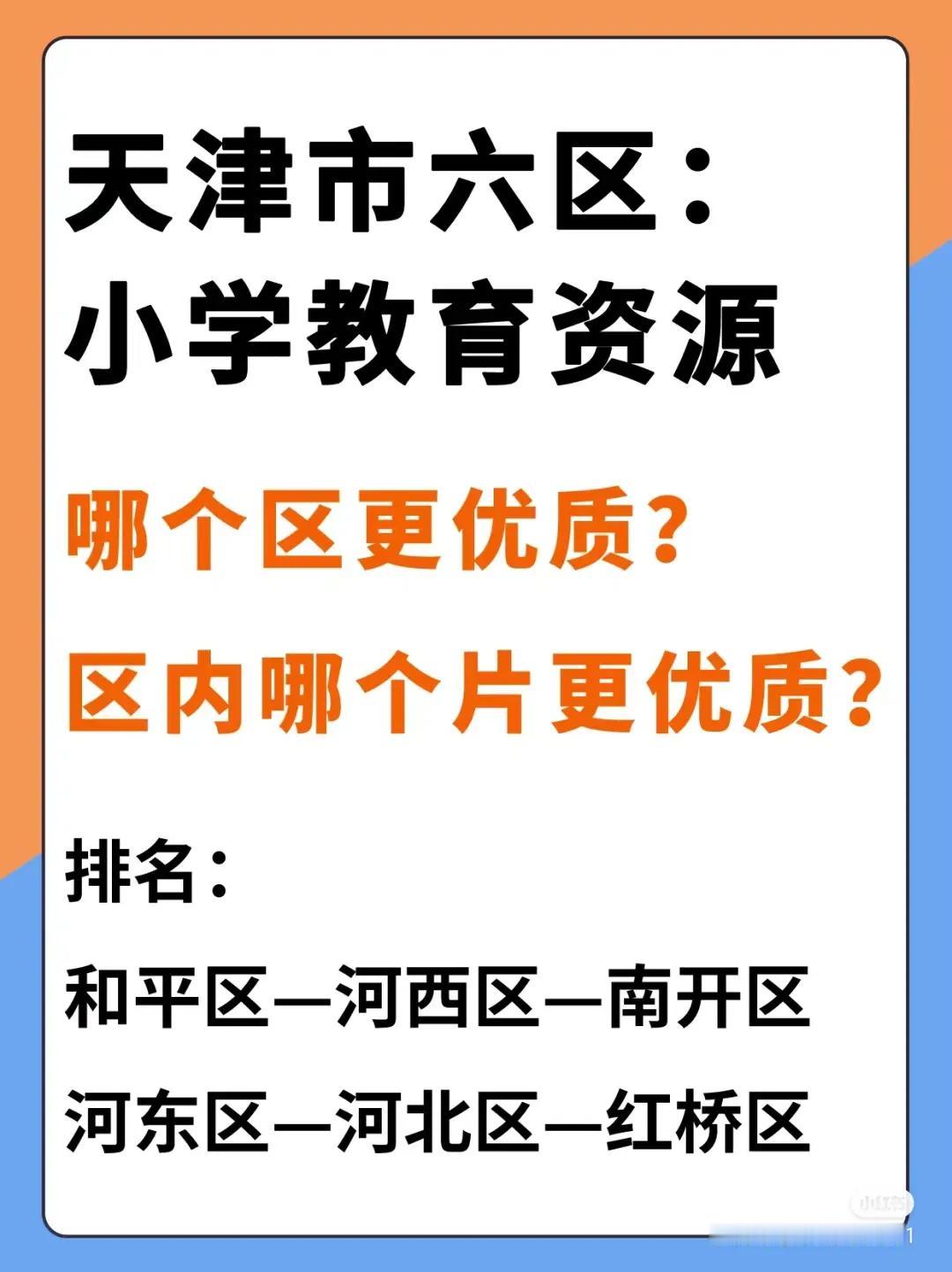 天津市六区小学教育资源排名！