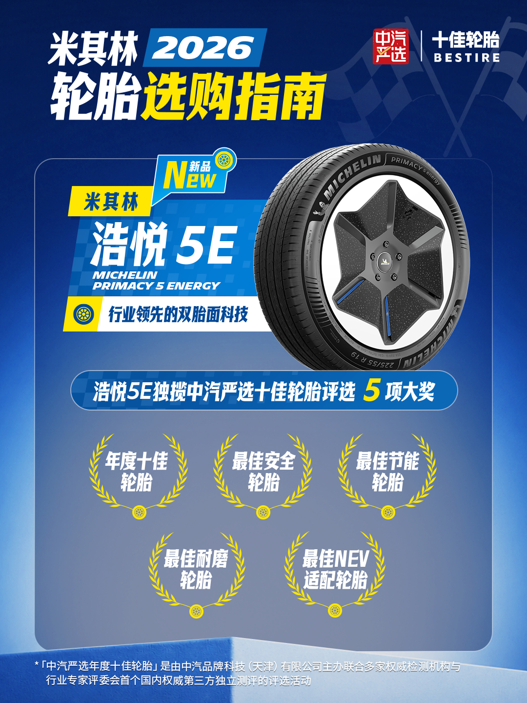 米其林连续两年登榜，今年更是凭实力狂揽8项大奖。浩悦5E：双胎面科技，新能源车的