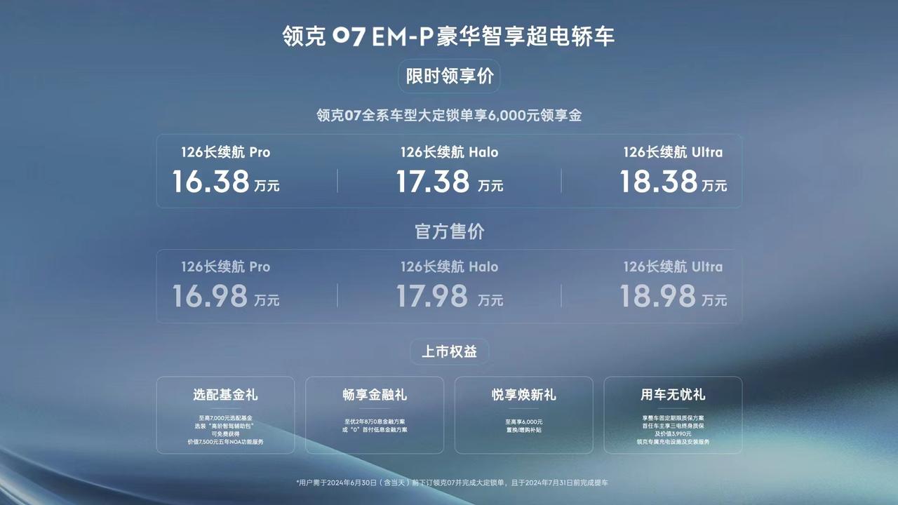 在今年的北京车展期间，领克07 EM-P正式开启预售，从18－21万元的预售价区