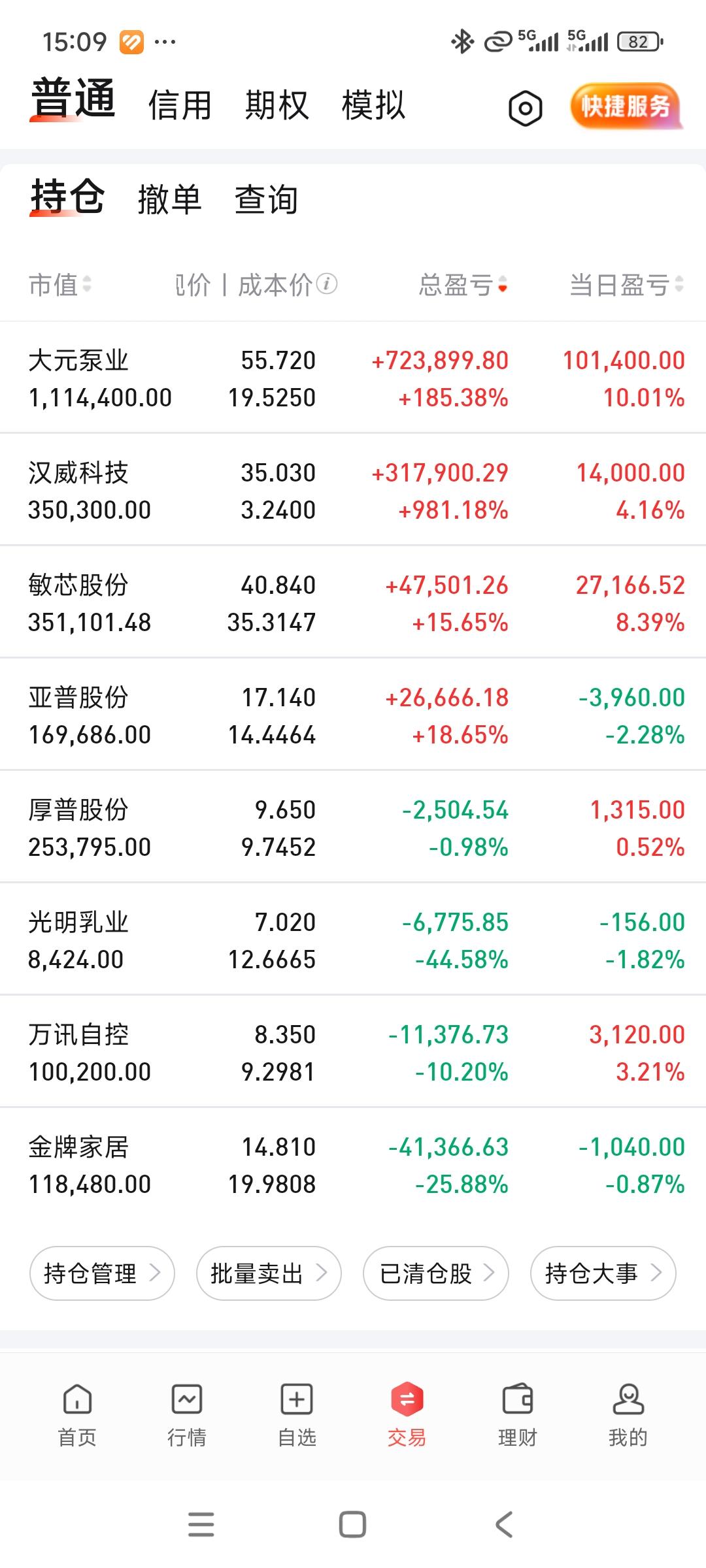 今天回了口大的