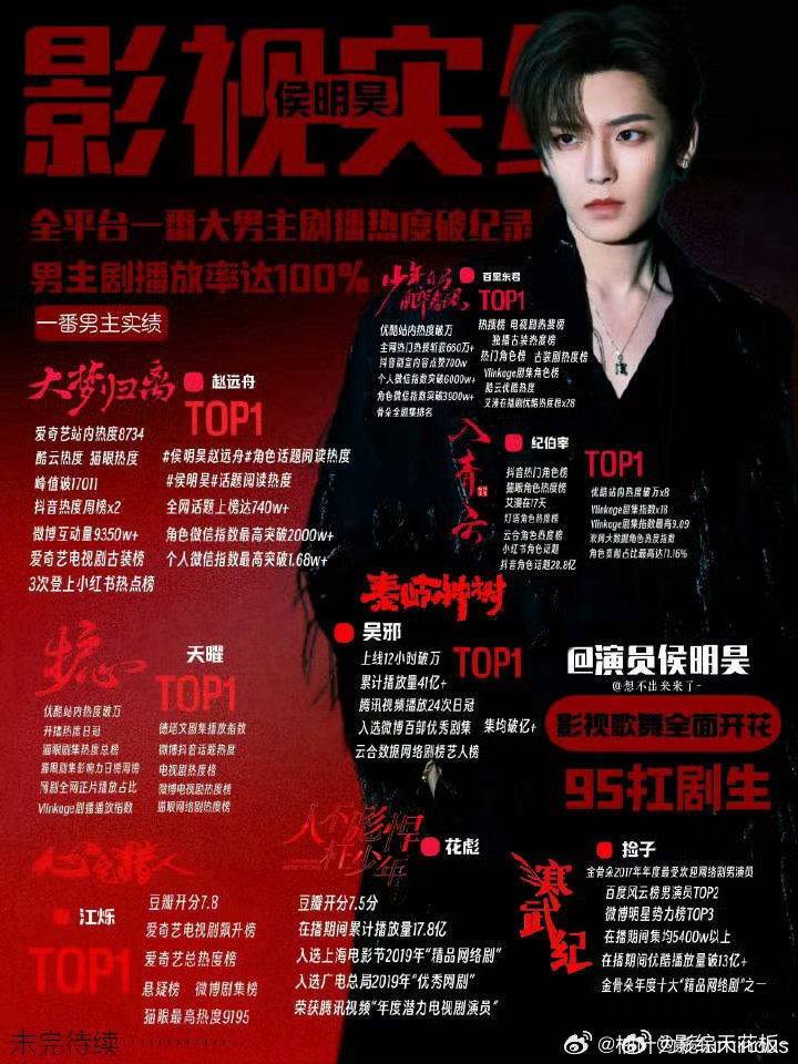 汪苏泷的魔法没有瓶颈期从官宣补位到舞台播出，侯明昊歌手话题热度持续刷屏全网。不靠