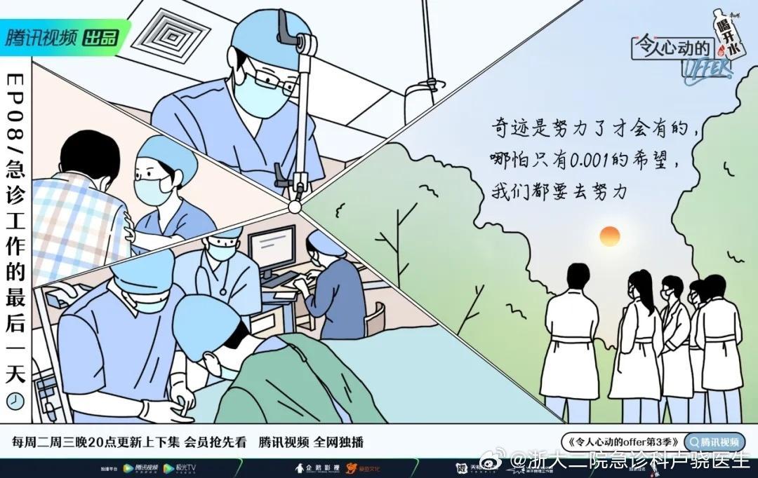 五一节，很多医护仍然奋斗在工作岗位上，很多危重症患者仍然需要治疗，监护和急诊处理