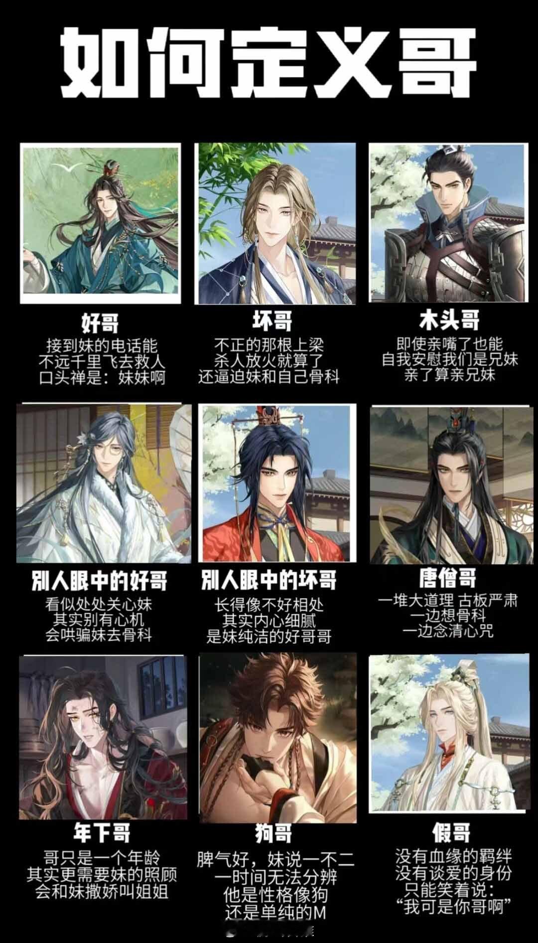 如何定义代号鸢里的各种哥？[doge]#代号鸢# ​​​