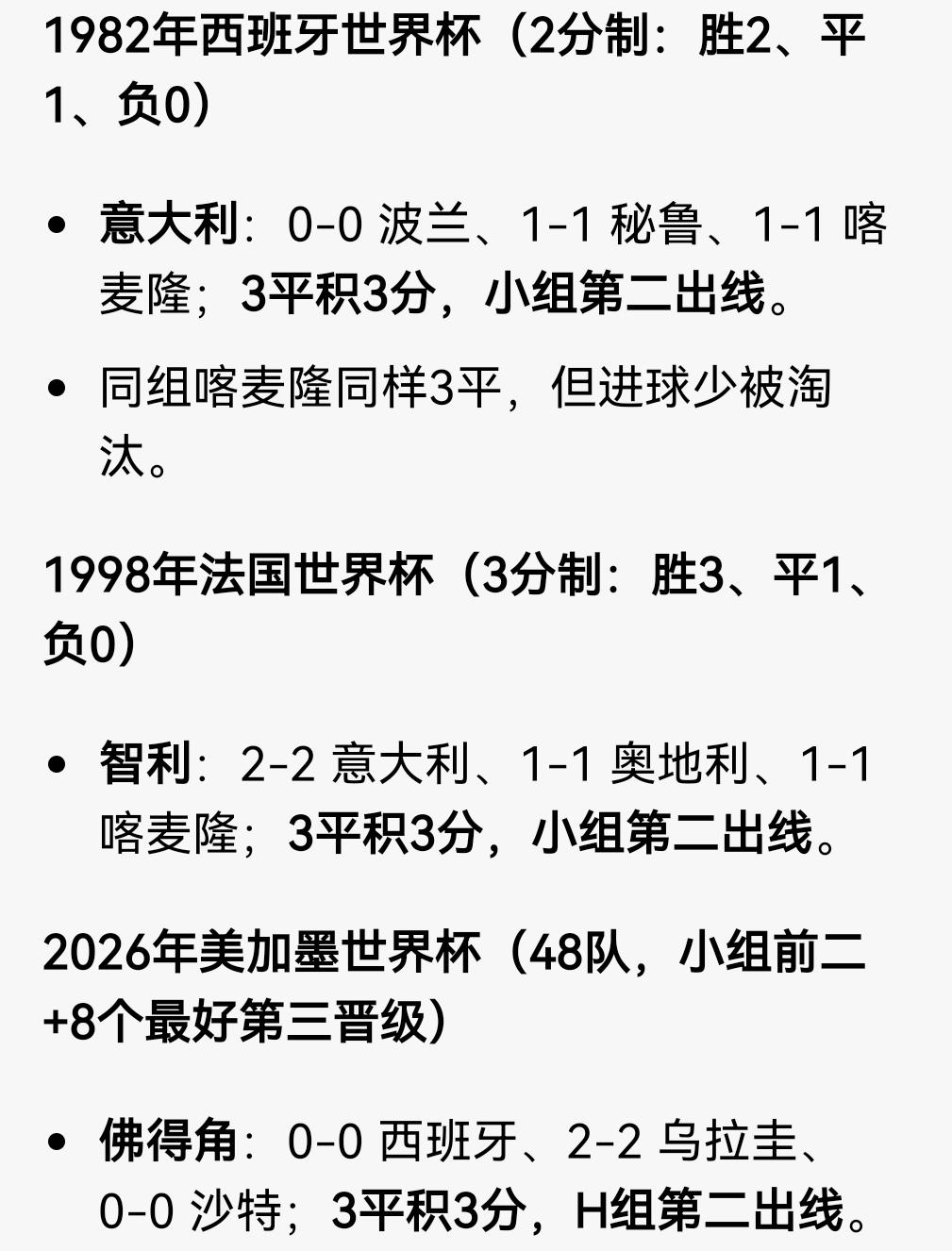 佛得角不是第一个更不是唯一世界杯小组赛三场平局出线的球队！世界杯历史上曾经已有三