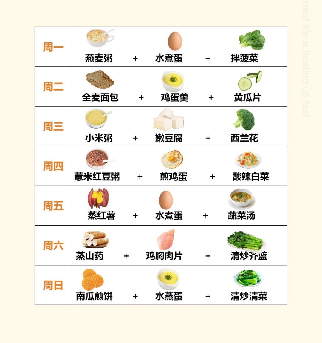 AI制作的健康食谱及养生茶烹饪教程。适合爷爷奶奶的健康饮食杭州爷爷奶奶的电子饭搭
