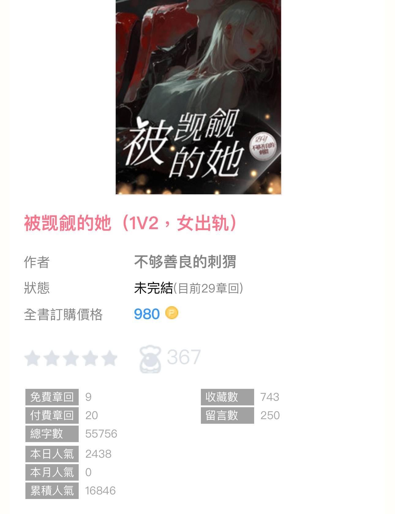 【编辑推荐】《被觊觎的她》by不够善良的刺猬🔸连载🔹1v2／女出🐢／师生／