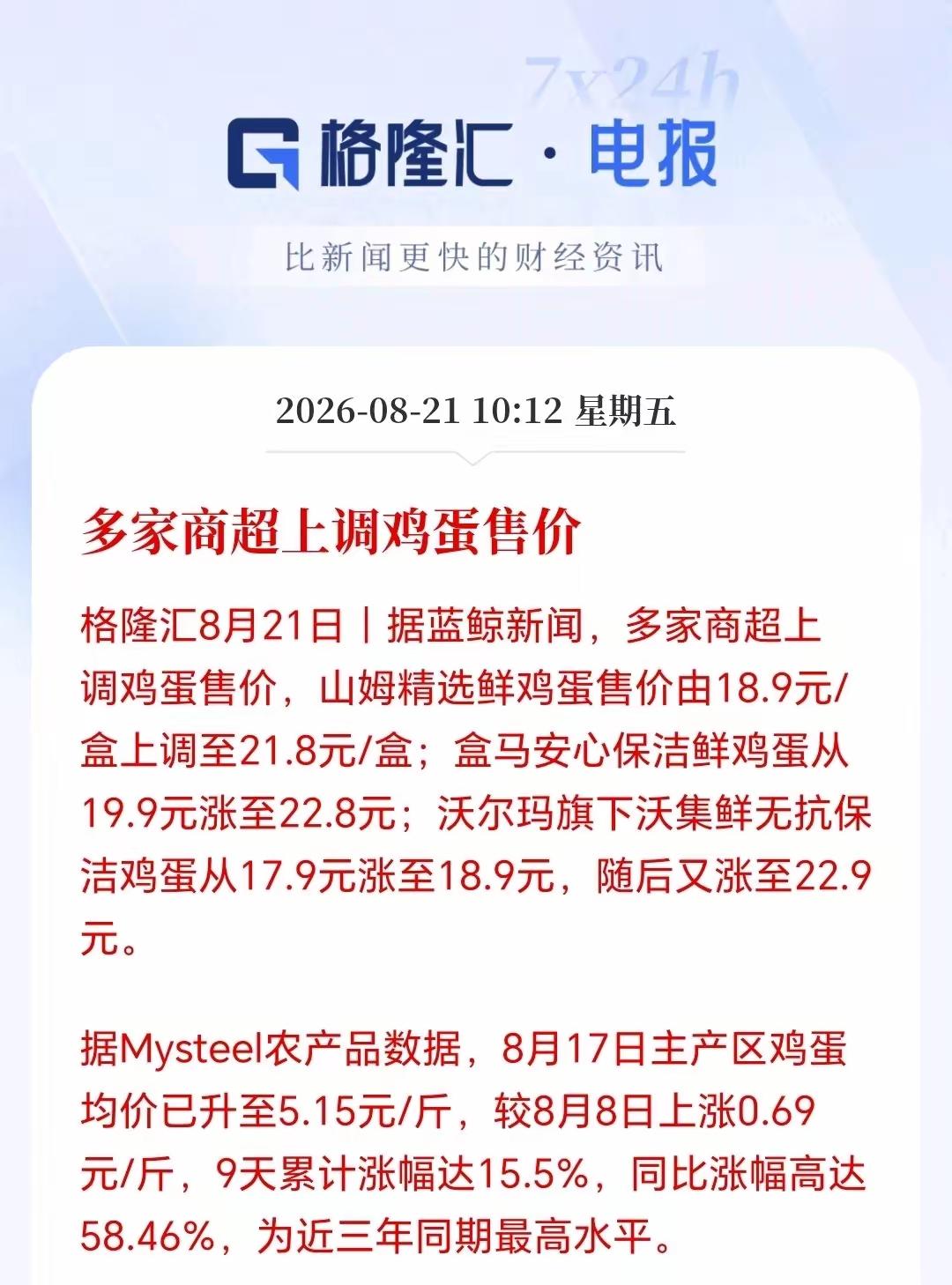 鸡蛋板块要迎来周期行情！淡季不淡之后，旺季双重催化已经到来
 
今年鸡蛋走出非常