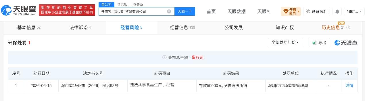 开市客深圳贸易公司被罚5万

开市客深圳公司因违法从事食品生产经营被罚
天眼查经