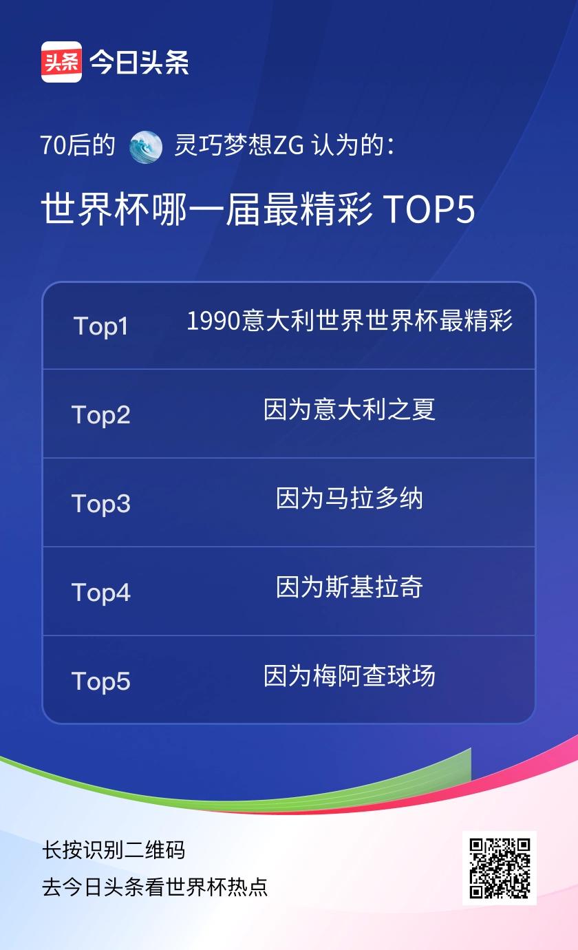 TOP5