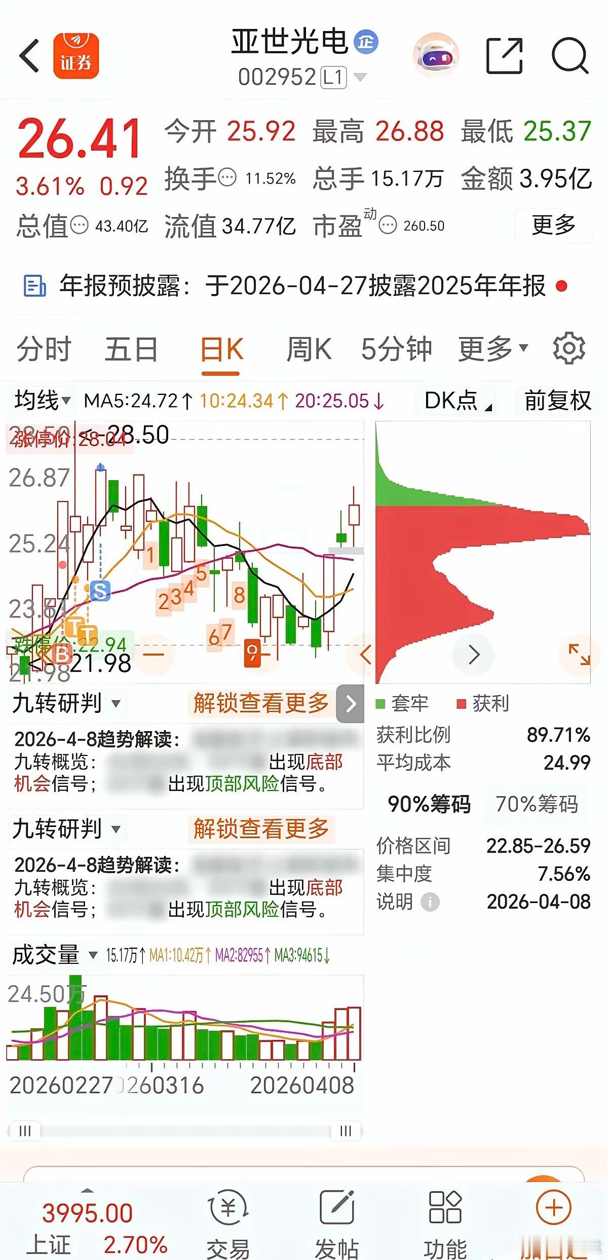 涨停后四种经典低吸形态涨停后几种形态本涨停概念:非一字板，放量，13:00前涨停