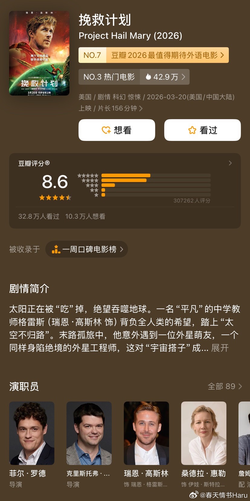 《挽救计划》的豆瓣评分上升至8.6分 