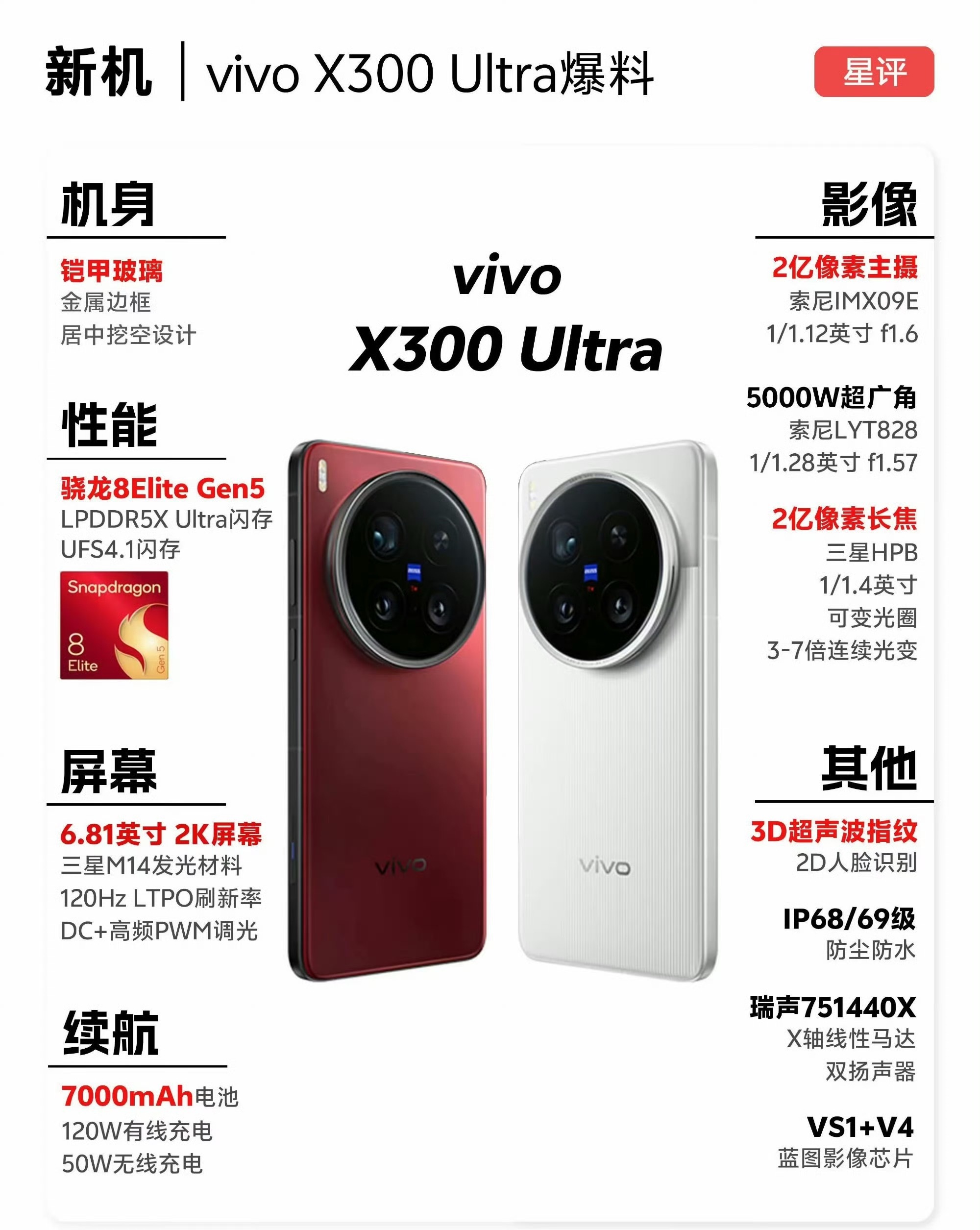 这个三星m屏幕确实吸引到了我的注意，这次的ultra版本更新这么大，有没有按捺不