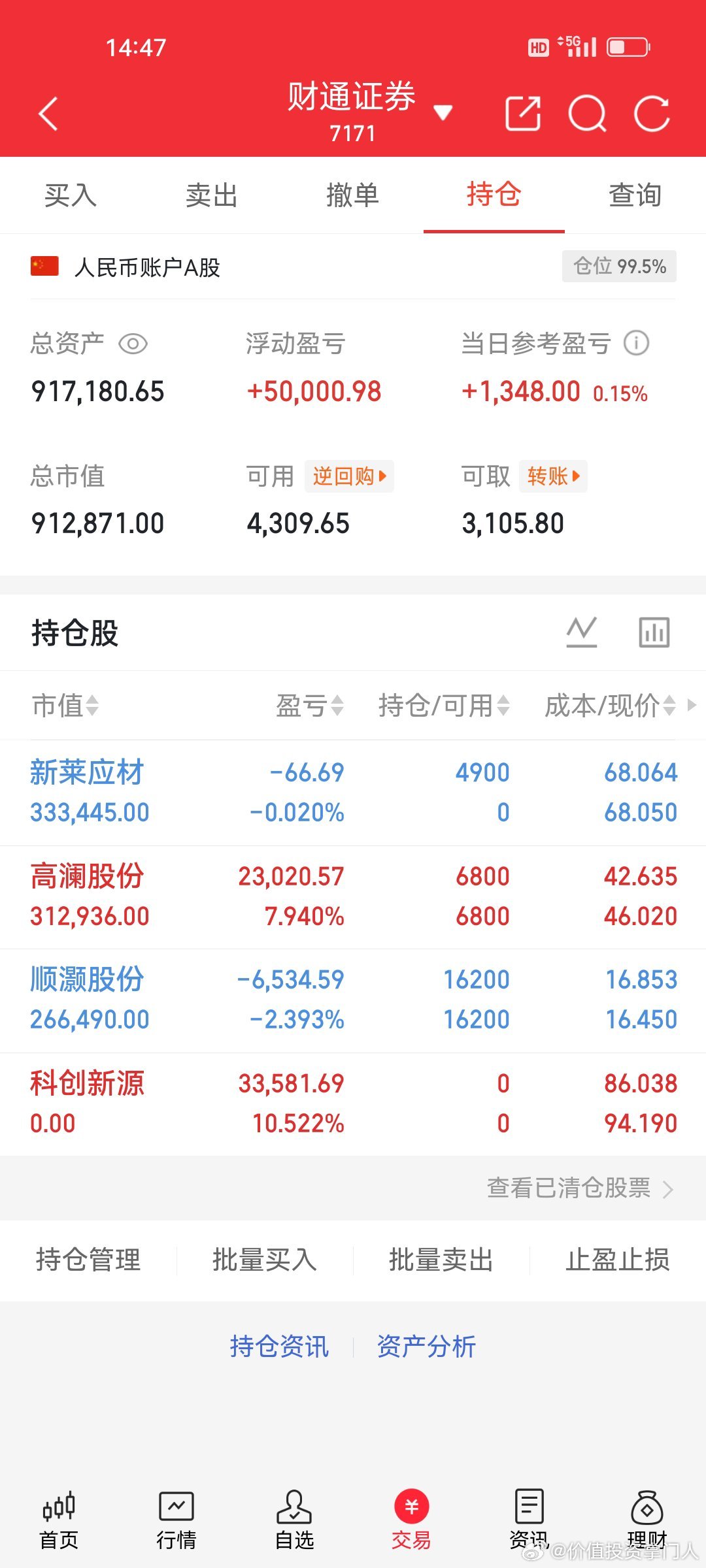 5.25 炒股养家记持仓：顺灏股份、高澜股份止盈出局：科创新源新开仓：新莱应材特