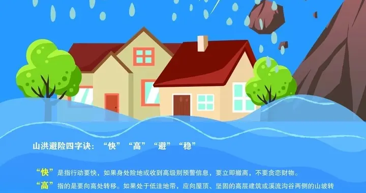 暴雨来袭隐患藏 山洪滑坡需严防｜公益广告