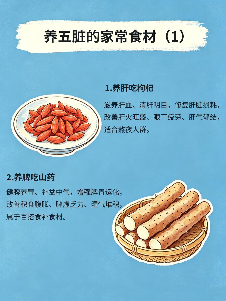 五脏怎么养？这些家常食材，建议收藏
人体五脏健康，决定全身状态❤️，五脏亏虚、失