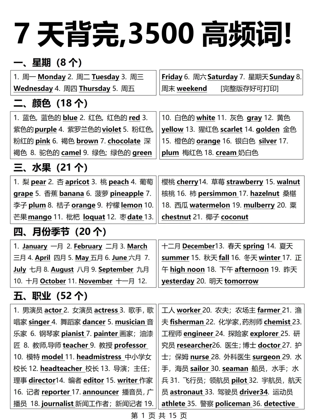 7天背完！零基础3500高频词！一次性搞定！