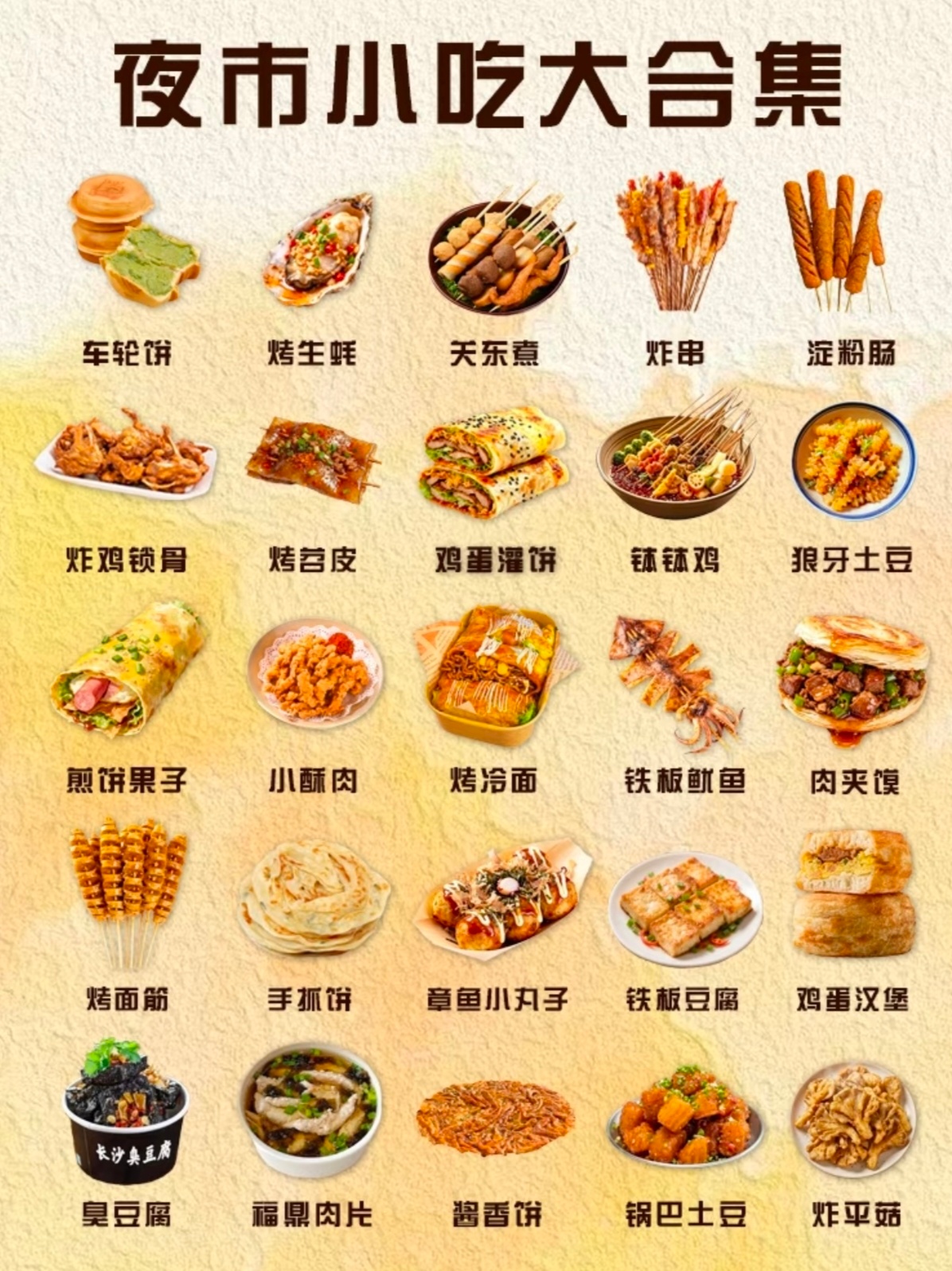 当你吃了一整天健康食物我是个感觉型人格的人，希望从食物中获取所需要的情绪！虽然吃