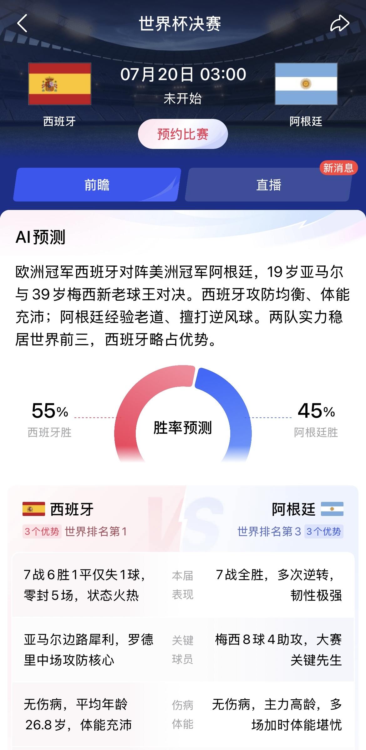 看了这个胜率预测，大惊失色，外加心头如小鹿乱撞，道爷我成了的感觉。
谁敢说这不是