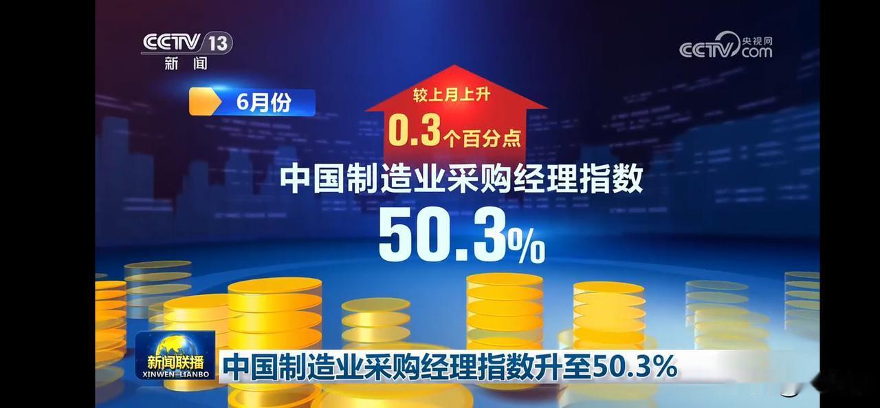 中国制造业采购经理指数升至50.3%