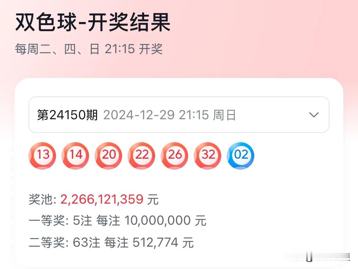 双色球24150期二等奖51万，近两年最高的一次二等奖奖金。2024年结束的一期