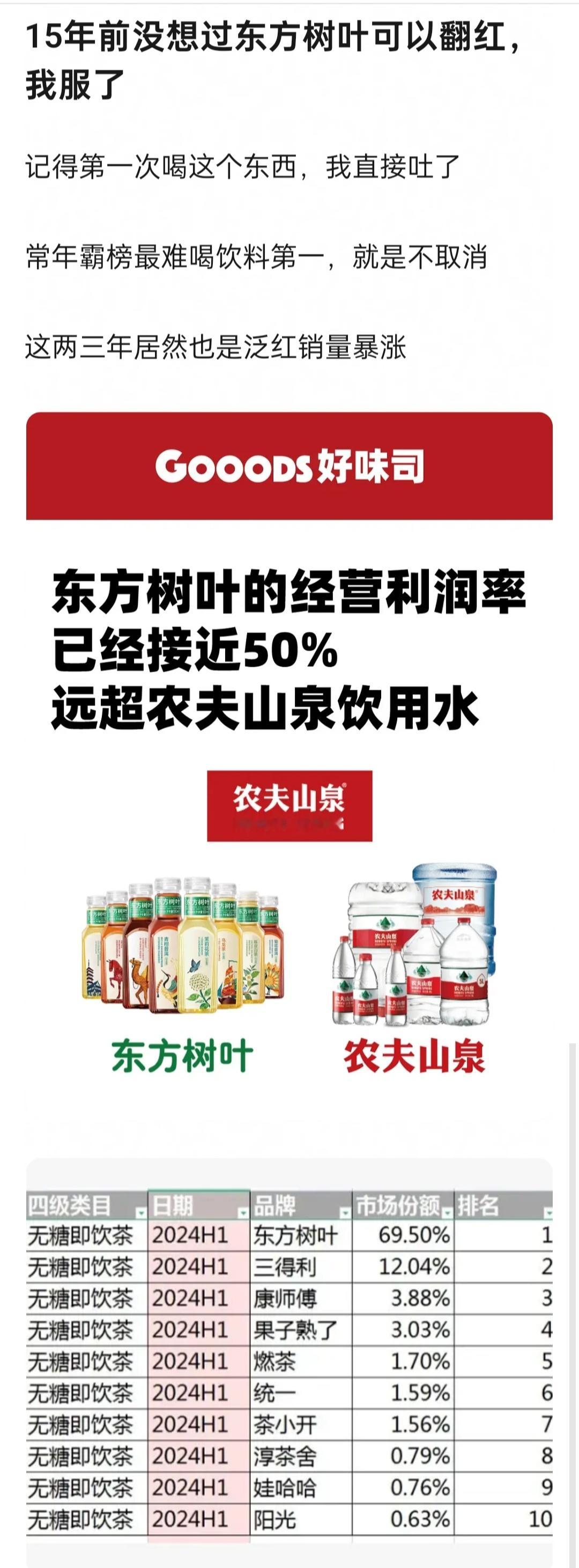 不难喝啊