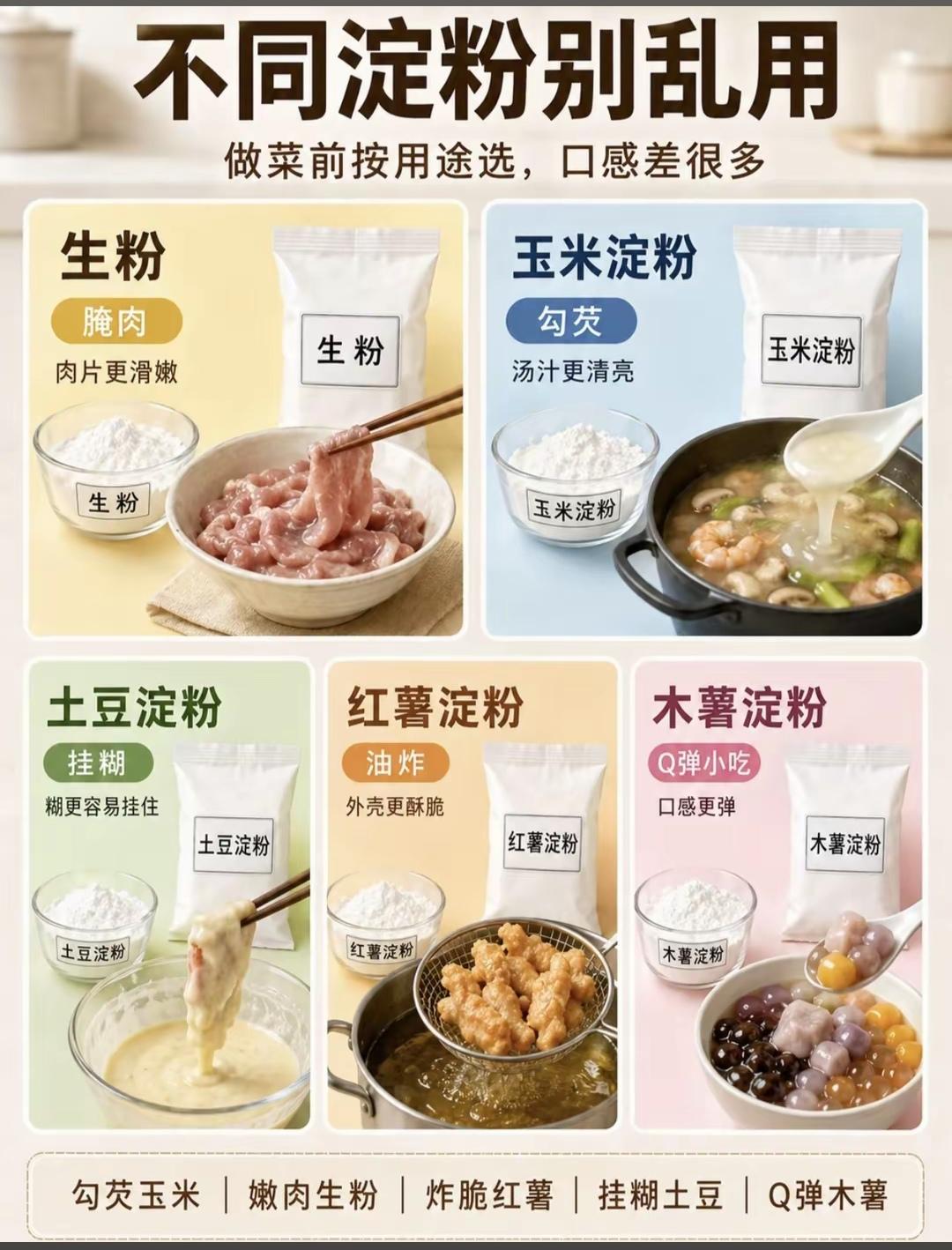 这么多种淀粉，你真的会用吗？
  根据食品科学权威研究：各类淀粉差异核心在直链/