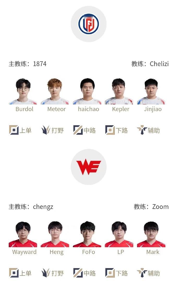LPL夏季赛第四日赛程：#LPL夏季赛##迈尔斯儿超话##lgd对战we# 17
