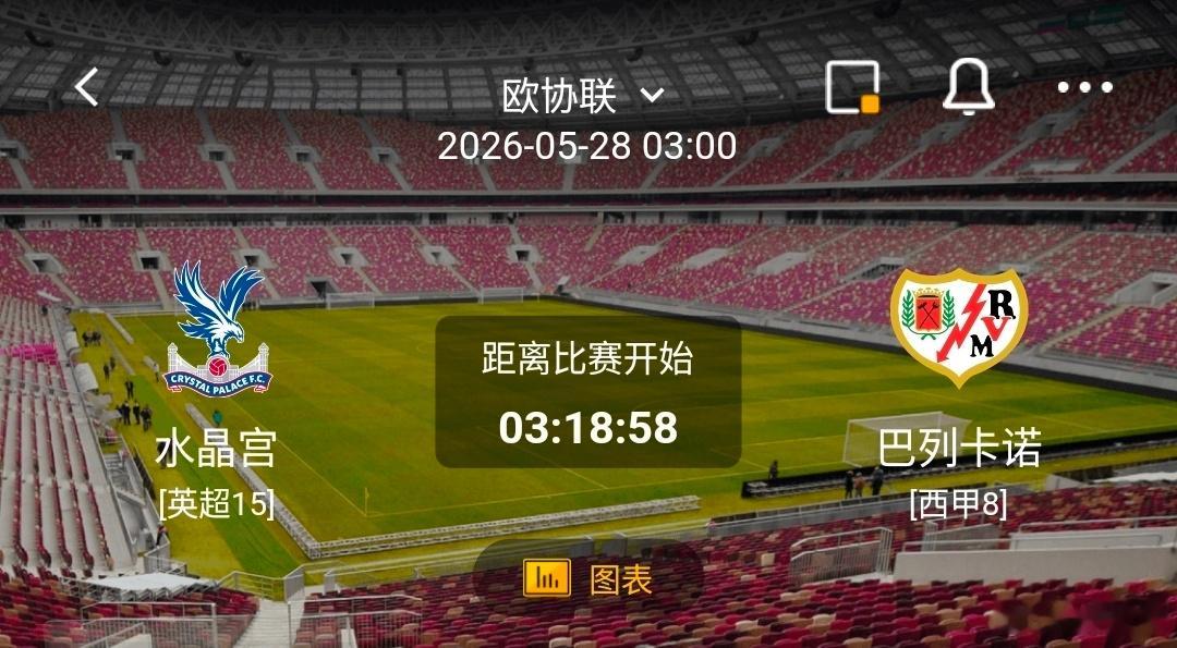水晶宫 vs 巴列卡诺 一、水晶宫  有利情报1. 主帅“最后一舞”：格拉斯纳将