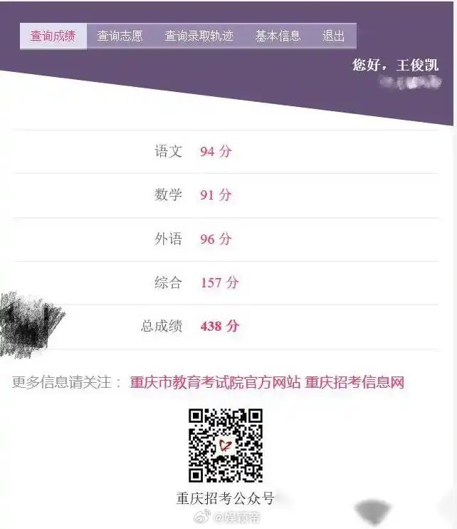 内娱高考成绩 王俊凯仅复习不到六十天拿下438分，超重庆文史二本线，兼顾演艺工作