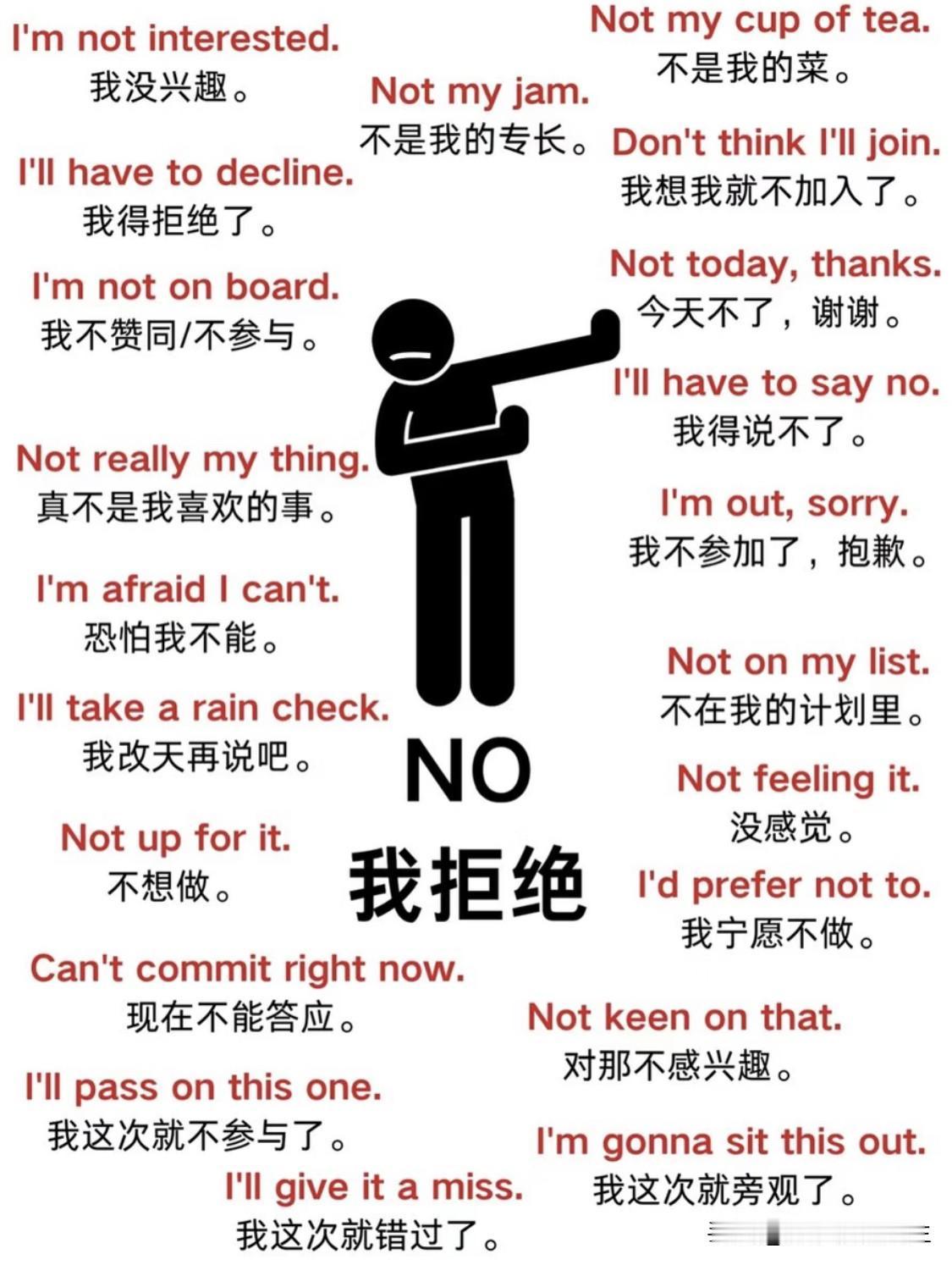 作家三毛说：“不要害怕拒绝他人，如果自己的理由出于正当。当一个人开口提出要求的时