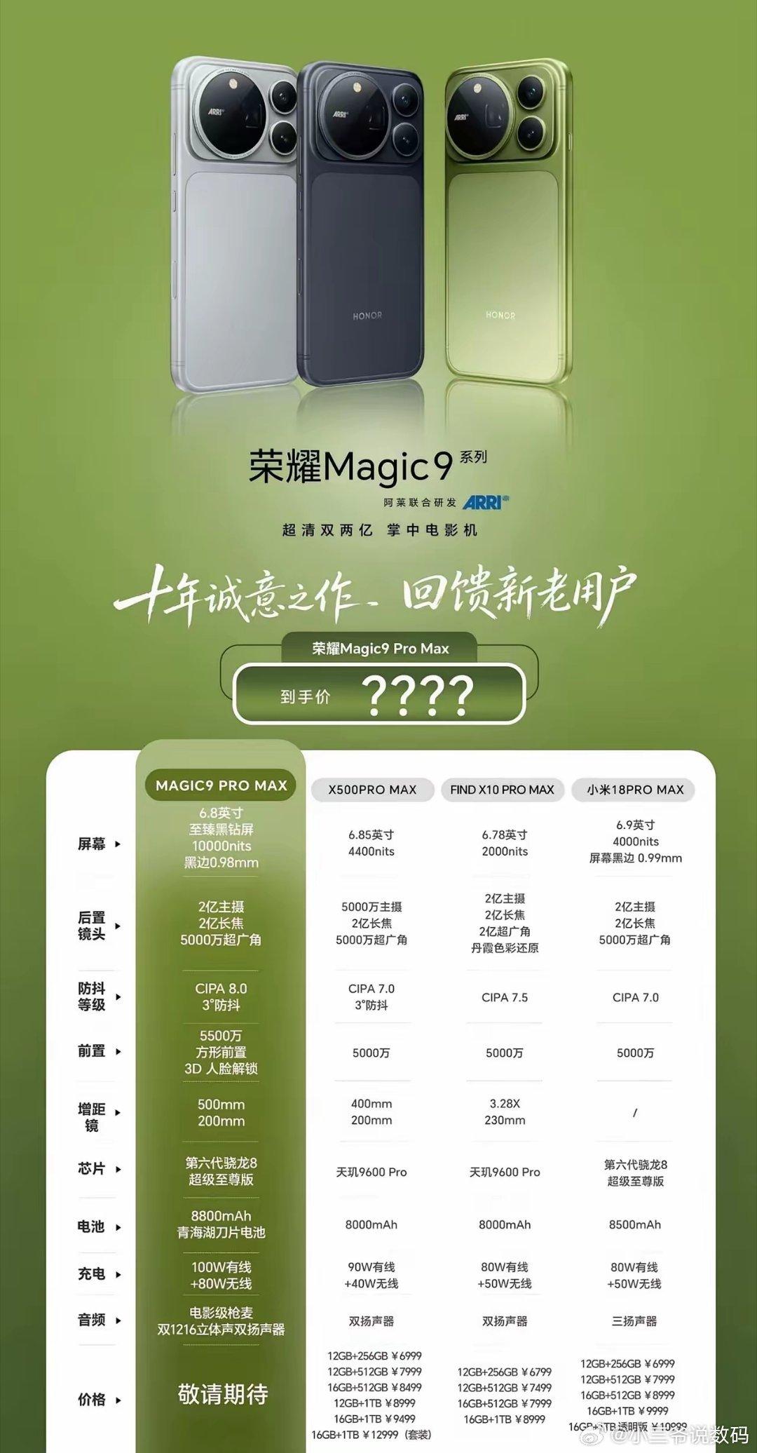 超能版4499起，叠加国补3999，Pro Max 6499起，定价小掀了一下桌