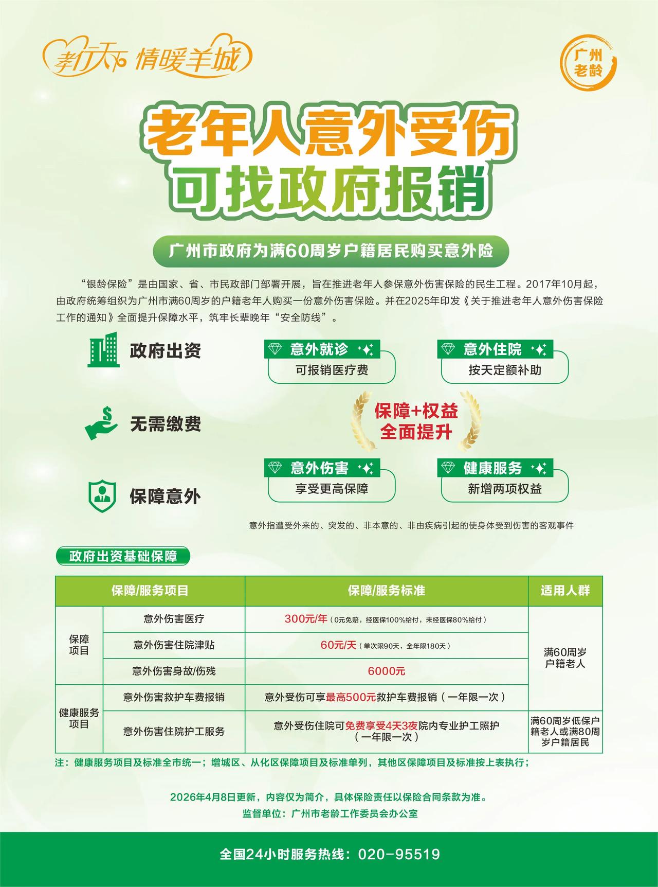 上次看到广州老人福利，有银龄保险的内容，这次看到有这个，比较详细的内容，对老年人