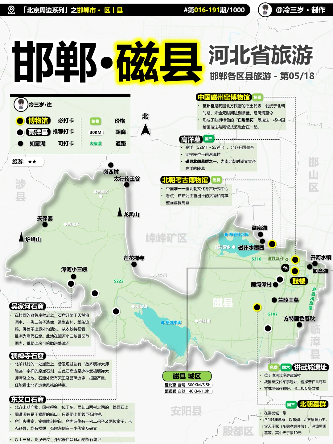 河北第二文物大县——磁县，旅游攻略