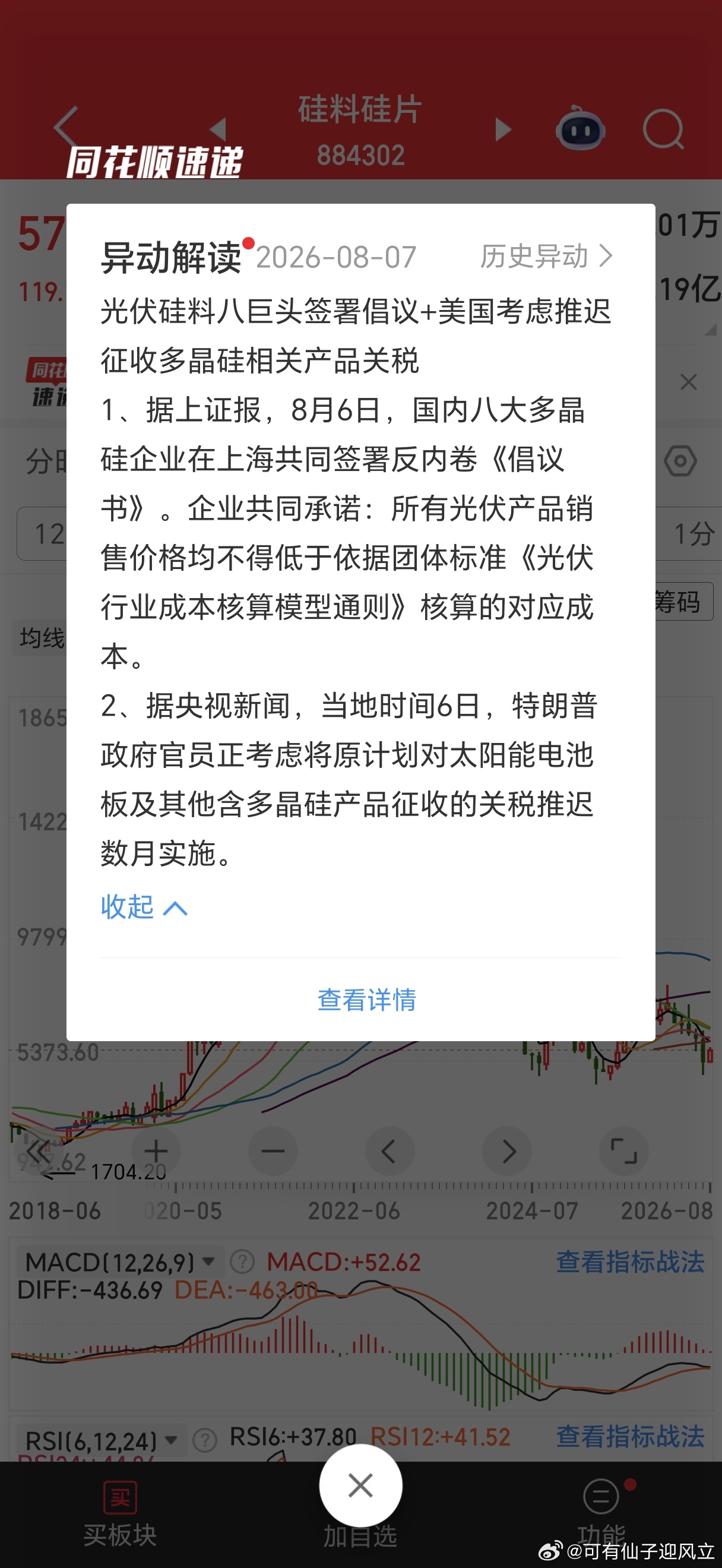 光伏硅料反转了 