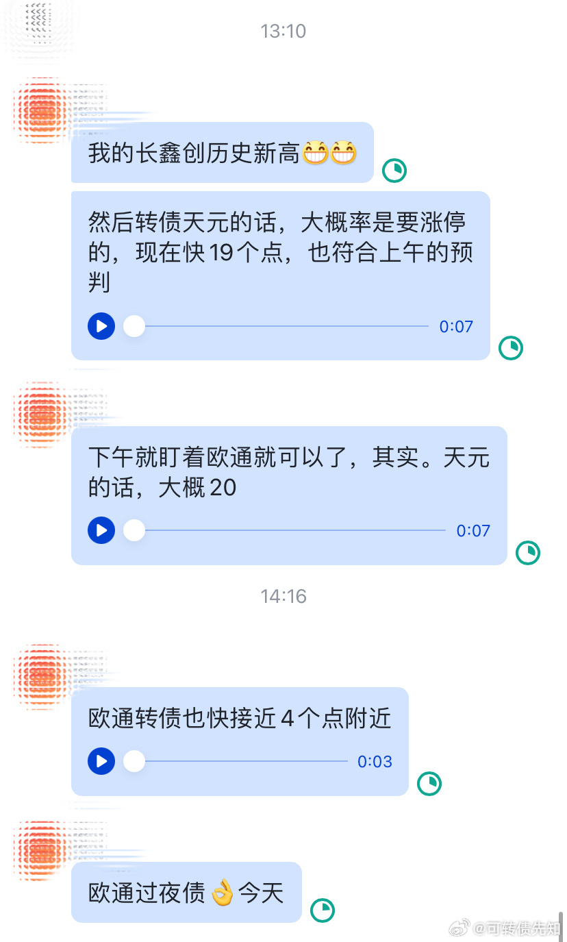 可转债王者股市微博股票每天一只可转债a股
