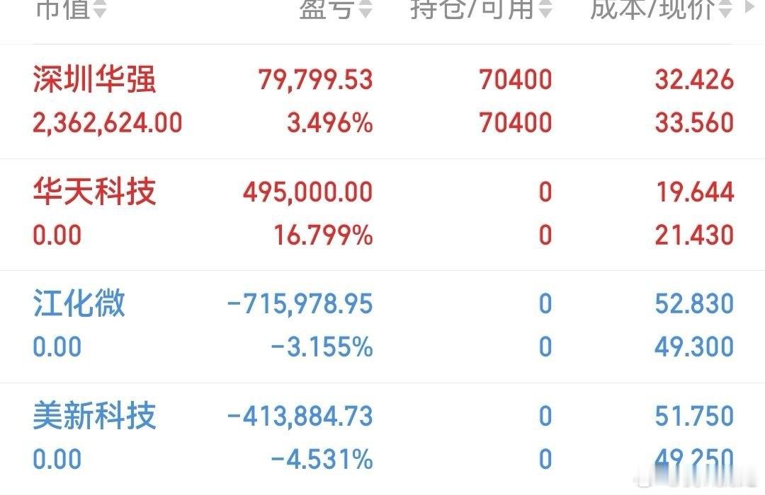 物理AI第一股Momenta登陆港股 7月8日行业公认的物理AI标杆企业Mome