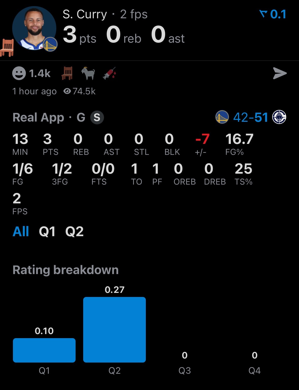 6中1怎么赢啊，快点得分。 