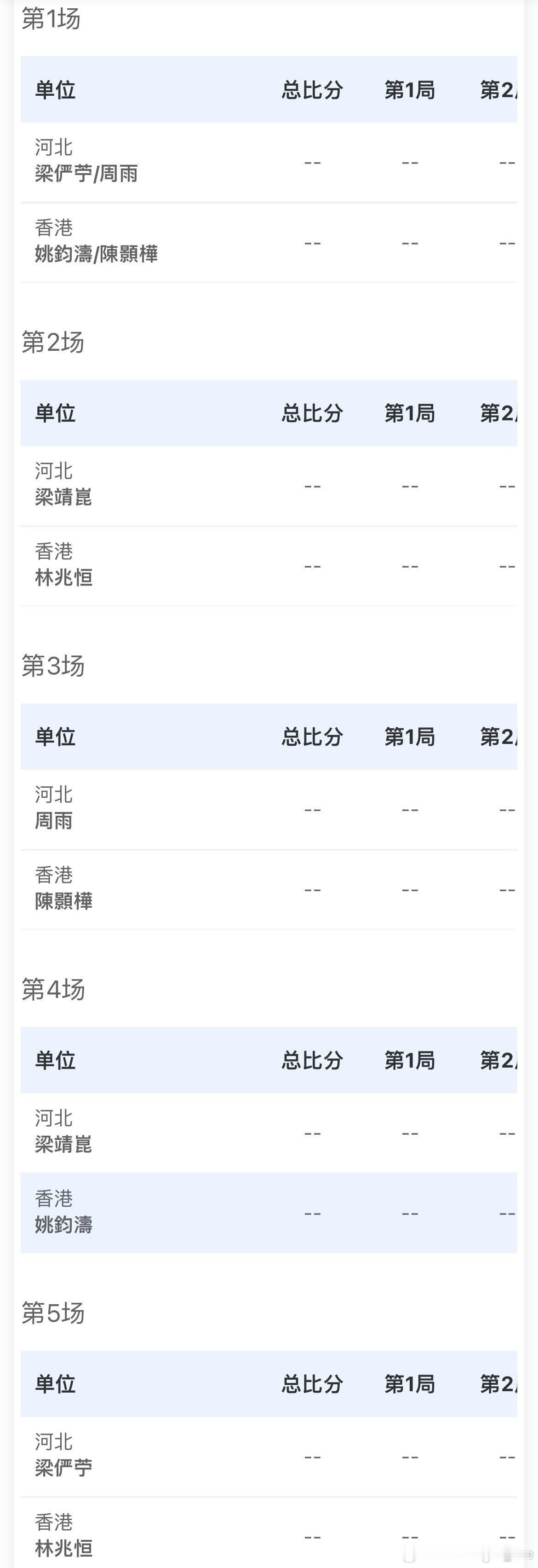 男子团体小组赛 - D组河北🆚香港梁俨苧/周雨🆚姚钧涛/陈颢桦梁靖崑🆚林兆