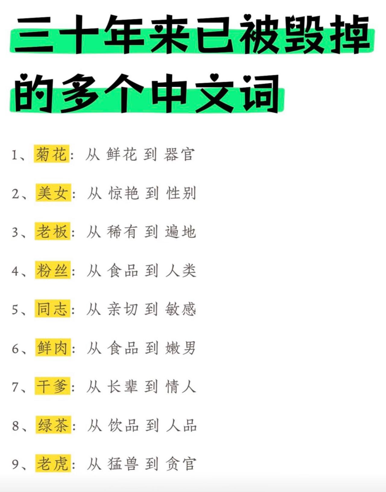 翻看这份词汇变迁清单，才发现好多词早已改头换面。从前赏菊是赏花，现在话题直接跑偏