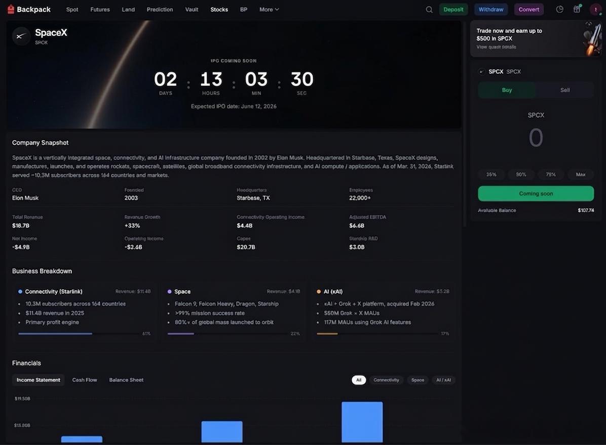 SpaceX  2days 13hours Coming Soon 