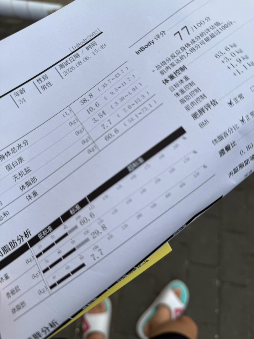 体脂率12.7 