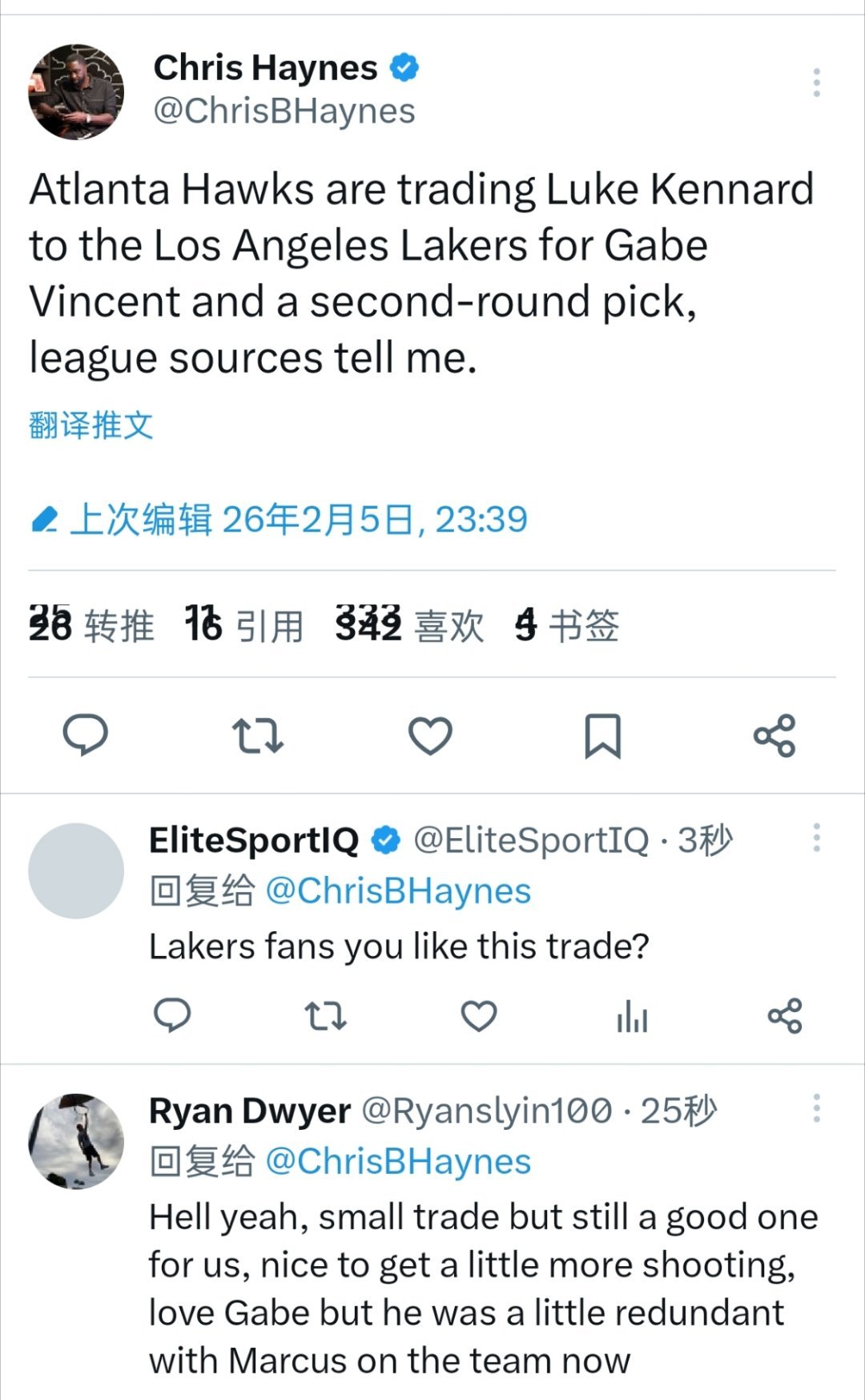 Chris Haynes:老鹰用肯纳德换来湖人的文森特+1个次轮 次轮是2032