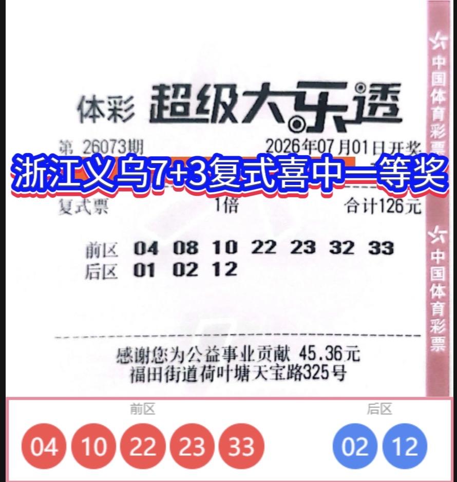 幸运降临浙江义乌！126元复式票揽获882万大乐透大奖。

26073期超级大乐