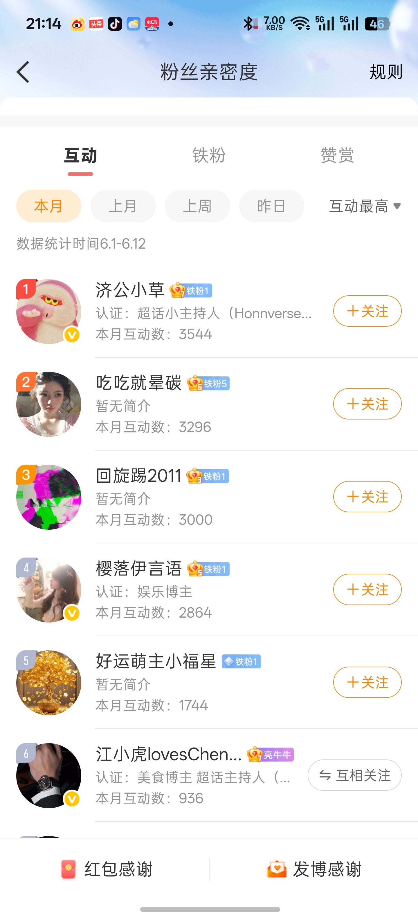 别刷互动啊！正常互动就好了！！有些人怎么把我几个月前的微博都去互动一遍，没必要！