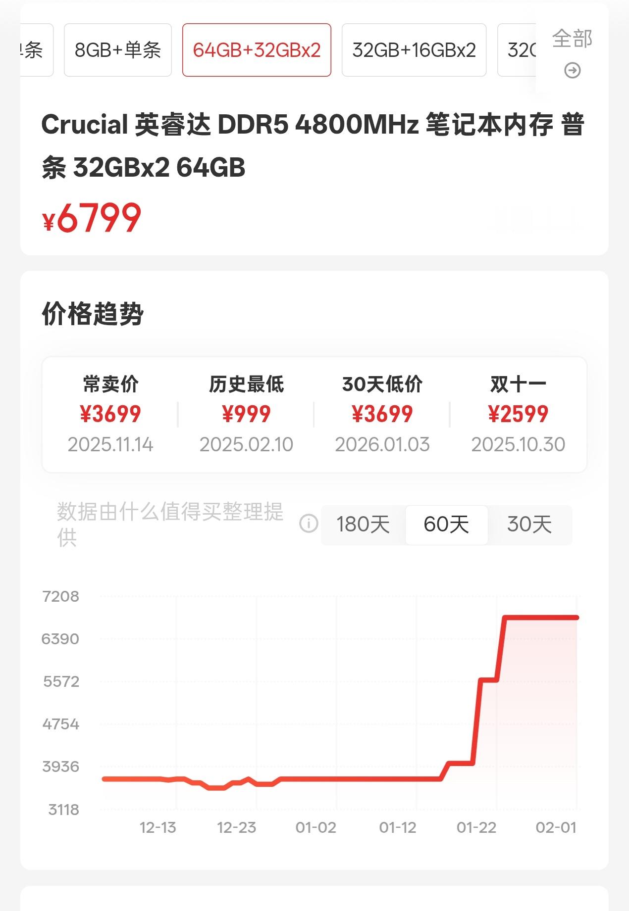严重怀疑有人把黄金卖了去屯内存条了黄金白银又跌麻了