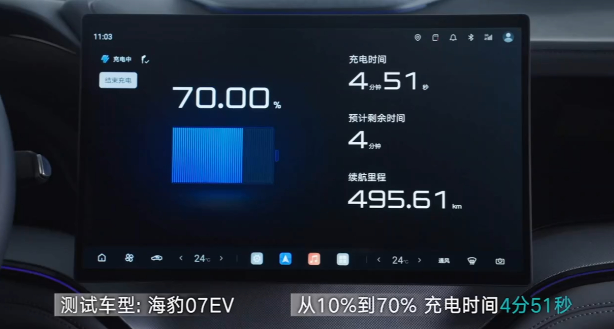 迪子的第二代刀片电池和闪充，5M充好9M充饱？10%-70%只要4分51秒10%