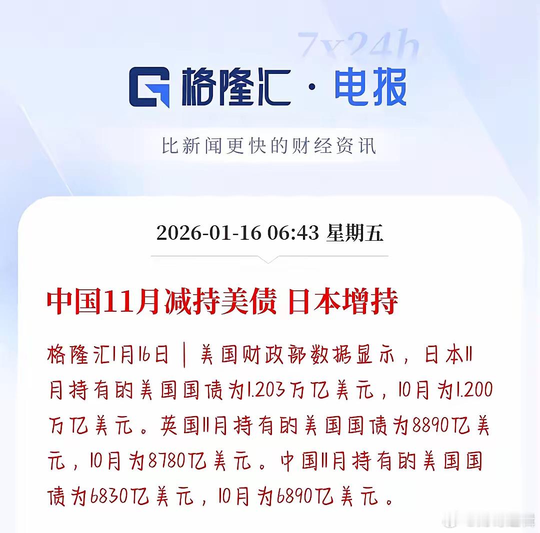 中国再次大幅度减持美债，日本还在增持最新一期的美债统计出来了，中国2025年11